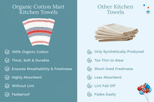 Load image into Gallery viewer, Striped Kitchen Towels