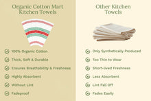 Load image into Gallery viewer, Striped Kitchen Towels
