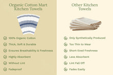 Load image into Gallery viewer, Striped Kitchen Towels