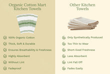 Load image into Gallery viewer, Striped Kitchen Towels