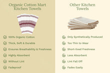 Load image into Gallery viewer, Striped Kitchen Towels