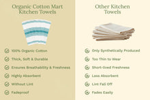 Load image into Gallery viewer, Striped Kitchen Towels