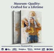Load image into Gallery viewer, Custom Family Watercolor Portrait