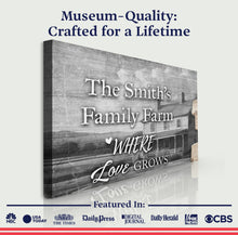 Load image into Gallery viewer, Direction Of Our Lives Family Farm Names Sign II