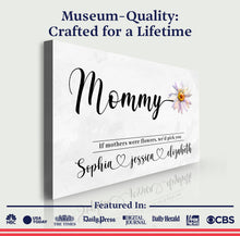 Load image into Gallery viewer, Mother's Day Sign If Mothers Were Flowers
