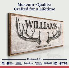 Load image into Gallery viewer, Personalized Family Antler Sign IV