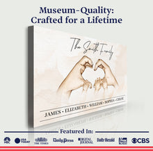 Load image into Gallery viewer, Mother's Day Sign Family Heart