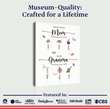 Load image into Gallery viewer, Mother's Day Sign Kids Birth Flowers