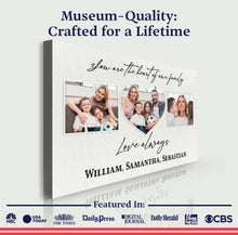 Load image into Gallery viewer, Mother's Day Sign You Are The Heart Of The Family