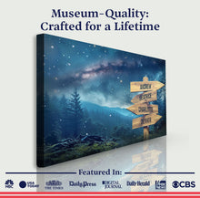 Load image into Gallery viewer, Starry Sky Family Names Sign
