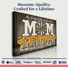 Load image into Gallery viewer, Mother's Day My Greatest Blessings Call Me Mom