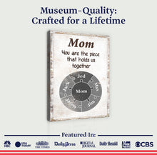 Load image into Gallery viewer, Mom Personalized Puzzle Sign