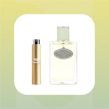 Load image into Gallery viewer, Infusion d'Iris Cedre (Eau de Parfum) Prada UNISEX