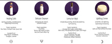 Load image into Gallery viewer, Pampering Positive Package