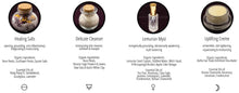 Load image into Gallery viewer, Pampering Positive Package