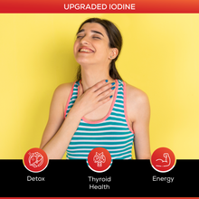 Load image into Gallery viewer, Upgraded Iodine