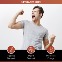 Load image into Gallery viewer, Upgraded Iron