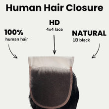 Load image into Gallery viewer, Jet Black Body Wave 4x4 HD Lace Human Hair Closure