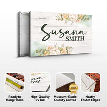 Load image into Gallery viewer, Floral Girls Room Sign