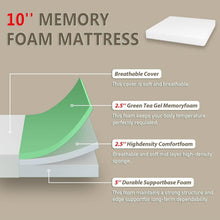 Load image into Gallery viewer, King size 10-inch Thick Medium Firm Cool Gel Memory Foam Mattress