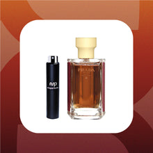 Load image into Gallery viewer, La Femme Intense (Eau de Parfum) Prada Women
