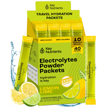 Load image into Gallery viewer, Electrolyte Recovery Plus Powder (Sugar-Free)