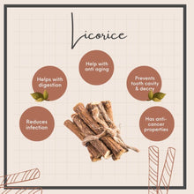 Load image into Gallery viewer, Licorice Root Elixir