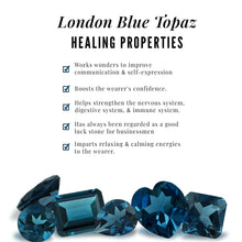 Load image into Gallery viewer, Genuine 1.35 Carat London Blue Topaz Solitaire Engagement Ring