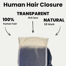 Load image into Gallery viewer, Loose Wave 4x4 Transparent Lace Human Hair Closure