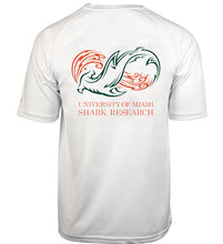 Load image into Gallery viewer, Men's Univ. of Miami Seamount S/S Shirt