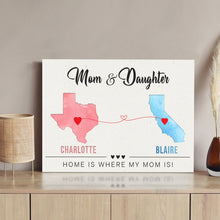 Load image into Gallery viewer, Mother's Day Sign Home Is Where My Heart Is
