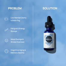 Load image into Gallery viewer, Meraki Blu USP Grade Methylene Blue 150mg