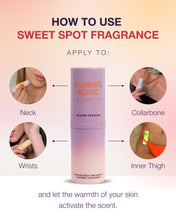 Load image into Gallery viewer, Passion Fruit and Guava Sweet Spot Flavored Fragrance