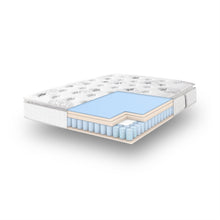 Load image into Gallery viewer, 12 inch Medium Firm Pillow Top Hybrid Mattress In A Box - King Size