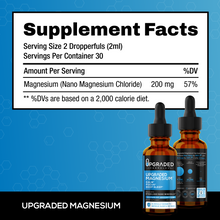 Load image into Gallery viewer, Upgraded Magnesium Liquid: Sleep, Digestion, Calm, Focus