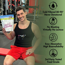 Load image into Gallery viewer, Whey Protein Isolate Frosted Marshmallow
