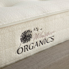 Load image into Gallery viewer, The Whisper Mattress