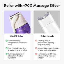 Load image into Gallery viewer, Pro-Retinol Neck Lifting Cream Massager