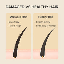Load image into Gallery viewer, Keratin Mask for Damaged Hair