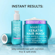Load image into Gallery viewer, Keratin Mask for Damaged Hair
