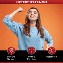Load image into Gallery viewer, Upgraded Peak Thyroid