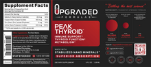 Load image into Gallery viewer, Upgraded Peak Thyroid