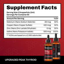 Load image into Gallery viewer, Upgraded Peak Thyroid