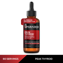 Load image into Gallery viewer, Upgraded Peak Thyroid