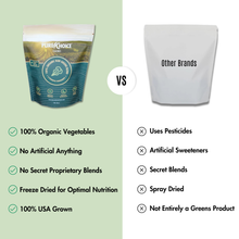 Load image into Gallery viewer, Organic Powdered Superfood Greens