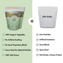 Load image into Gallery viewer, Sweet Organic Powdered Superfood Greens