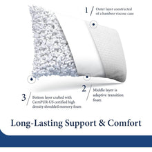 Load image into Gallery viewer, Queen Shredded Memory Foam Pillow with Luxury Soft Cool Bamboo Breathable Cover