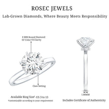 Load image into Gallery viewer, 2 Carat Lab Grown Diamond Solitaire Engagement Ring with Hidden Halo