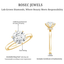 Load image into Gallery viewer, 2 Carat Lab Grown Diamond Solitaire Engagement Ring with Hidden Halo