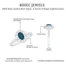 Load image into Gallery viewer, 0.4 Carat Oval Cut London Blue Topaz Vintage Engagement Ring with Diamond
